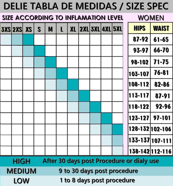 delie-chart-size-tabla-medidas